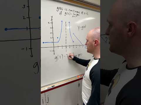 A function is continuous when… #maths #apcalc #apcalculusab #continuity #limits #function #apreview