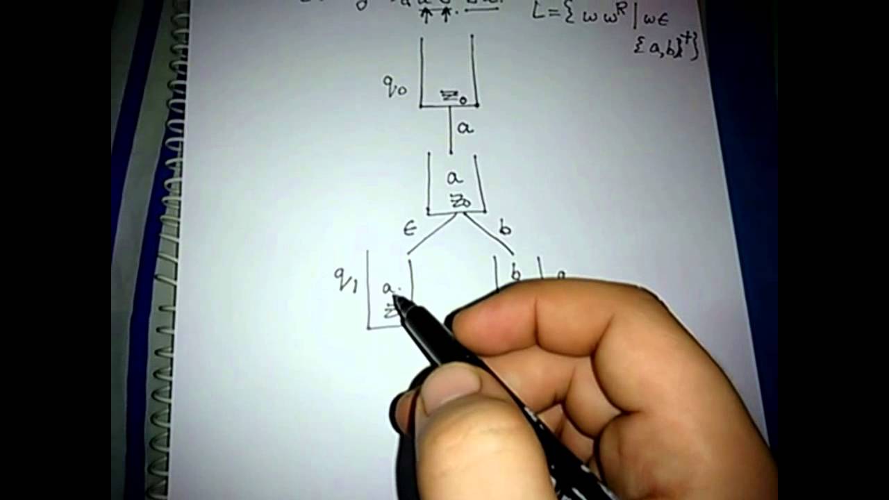 Even Palindrome Recognition Using NPDA - Part 2