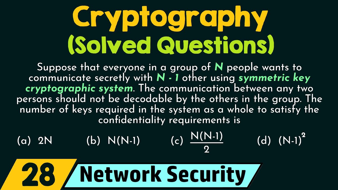 Master Network Security: Solved Cryptography Questions for Clear Understanding π