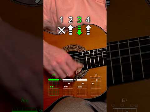 Easy rumba guitar tutorial