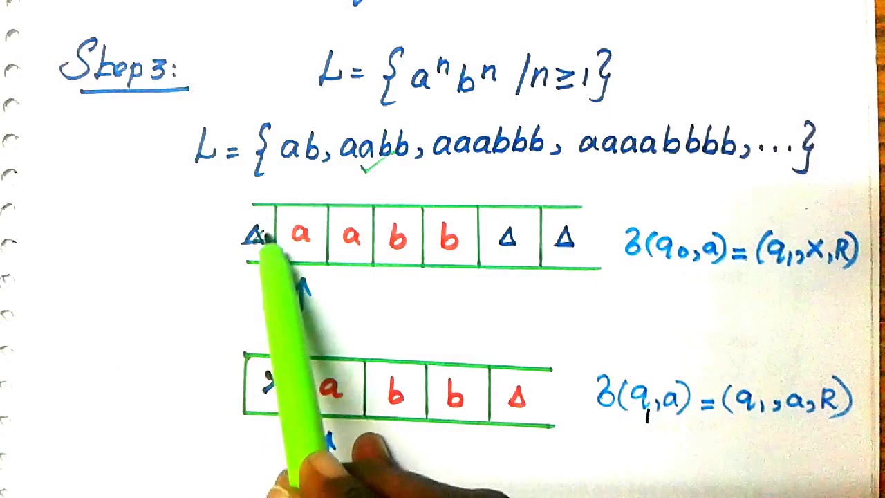 Master Turing Machine Construction in TOC | Tamil Tutorial for Engineers 🖥️