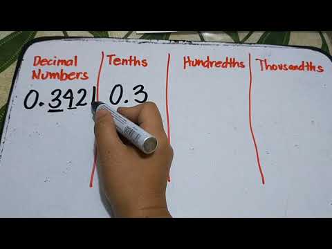 Rounding Decimal Numbers to the Nearest Tenths, Hundredths and Thousandths