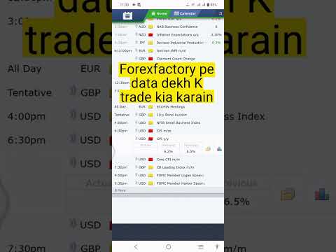 Forexfactory Trading Scalping Gold, Crypto