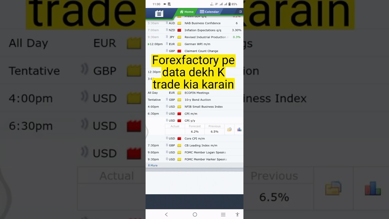 Master Forex & Crypto Scalping Strategies for Gold & More π°