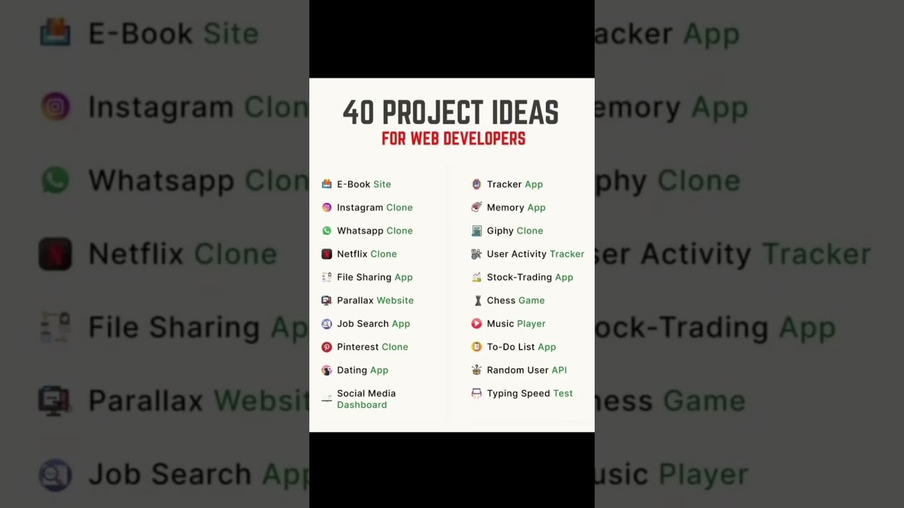 40 Web Development Project Ideas