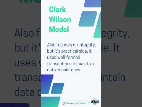 đź”’CISSP - Security Models Explained in 60 Seconds! #cissp #cisa #cism #ccsp