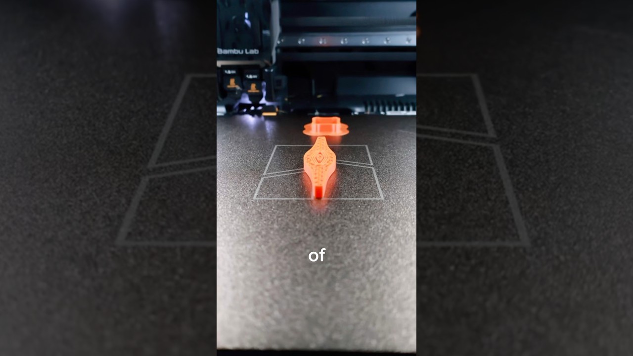 Top 9 Most Innovative 3D Prints That Will Blow Your Mind ๐