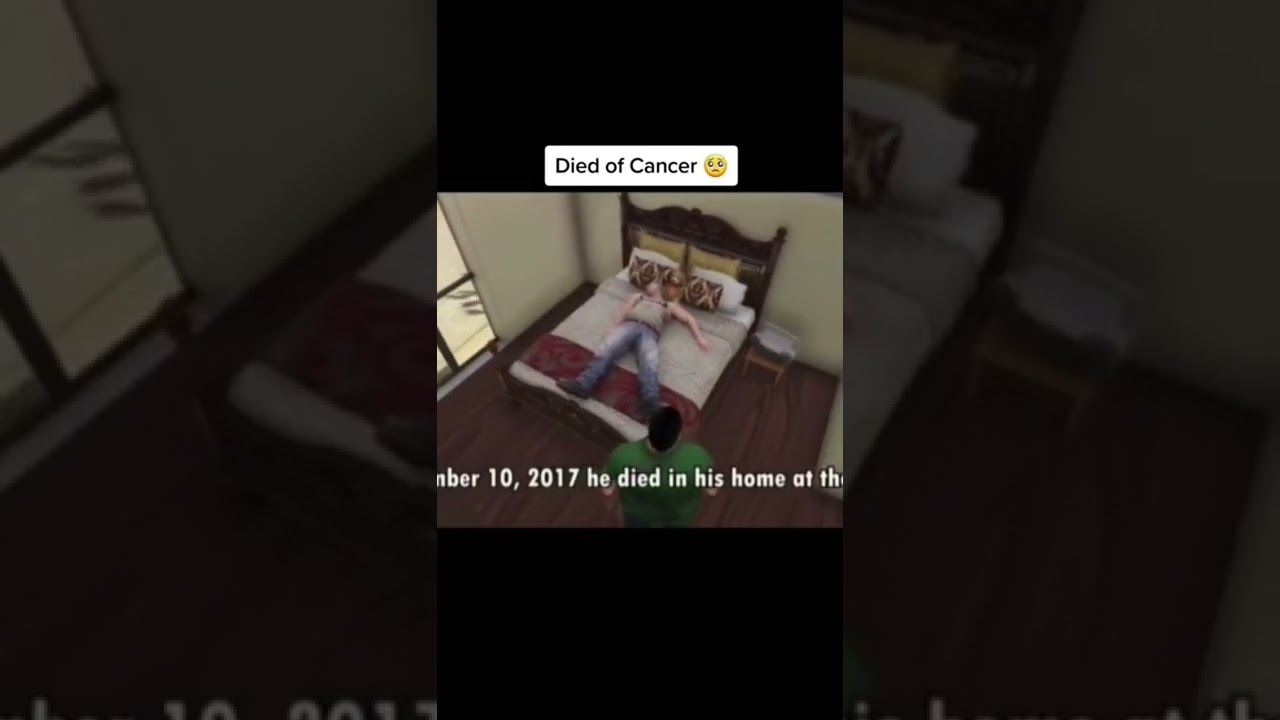 Celebrities' Tragic and Unusual Deaths π¨