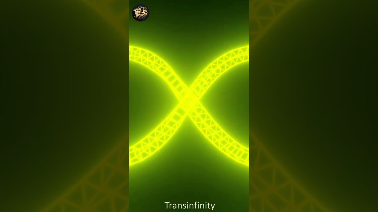 Universe Size Comparison: Earth to Transfinity 🌌