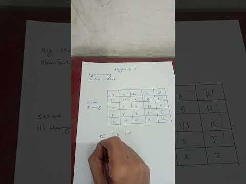 Playfair cipher in just 1 min