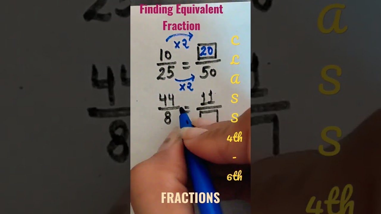 Learn Equivalent Fractions for Classes 4-7 ๐