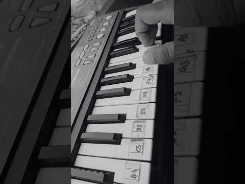 govindha dance song 😎 mai se meena se na saqi se / apke ajane se / esha deol droovesh Reels arushi