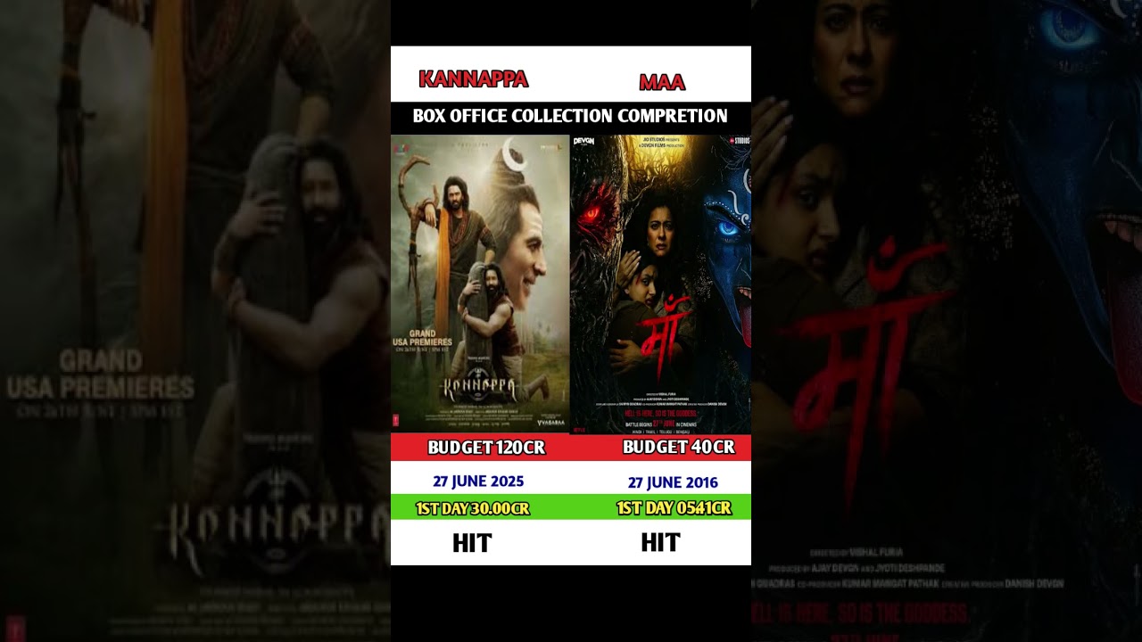 Maa vs Kannappa: Box Office Collection Comparison