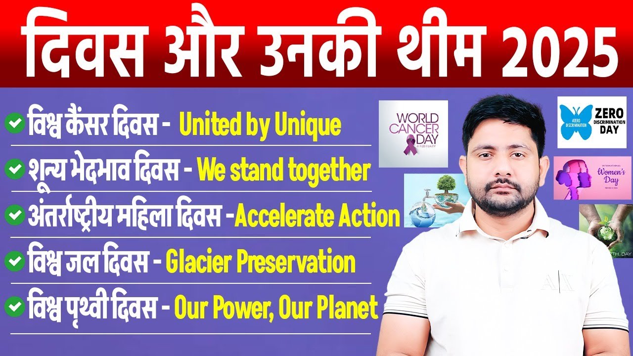 Important Days & Themes 2025 📅 | Current Affairs by Ankit Sir