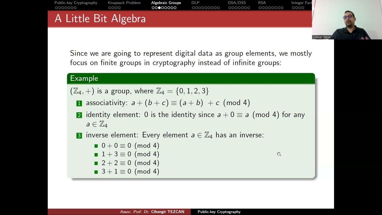 Master Algebra for Cryptography 🔐 | Complete Course on Groups, Rings, and Fields
