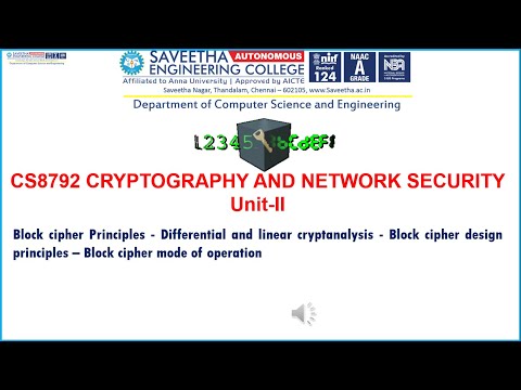 #BlockCipher|CS8792|CRYPTOGRAPHY AND NETWORK SECURITY|Unit-2|Part-2
