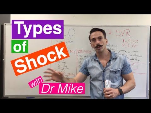 Types of Shock & Their Causes 🩺