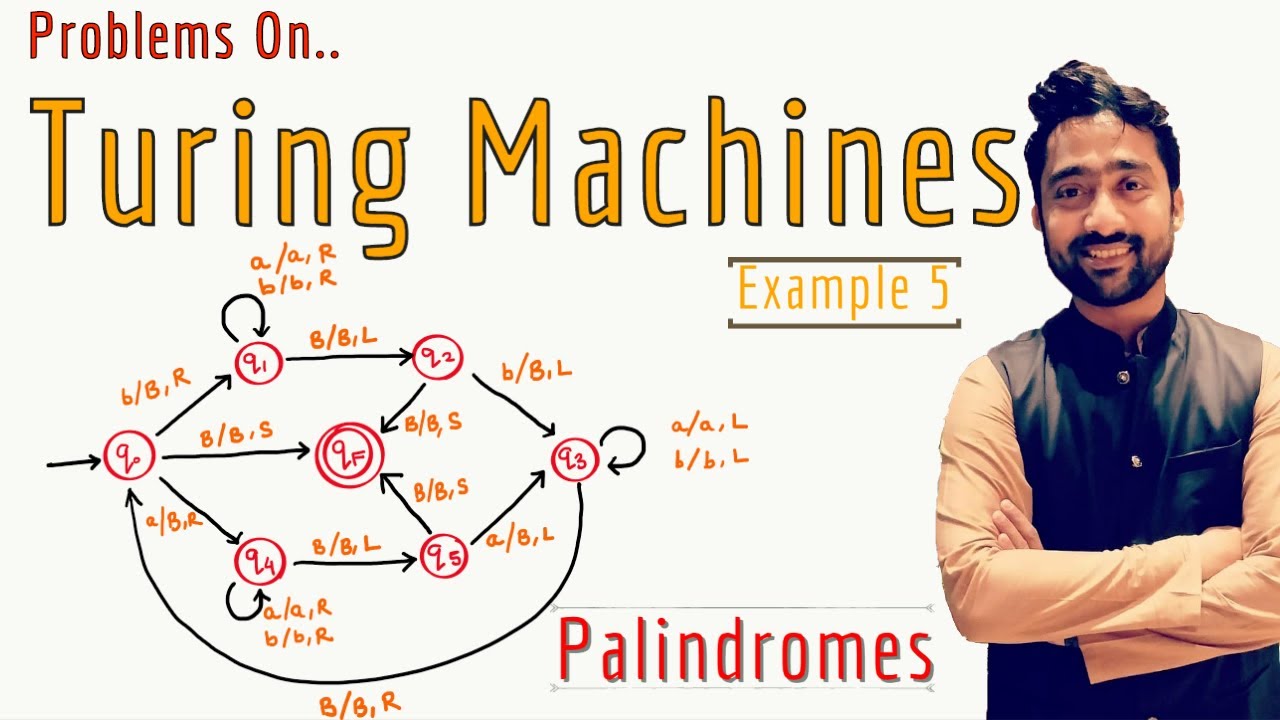 Mastering Palindromes with Turing Machines: Example 5 | Automata Theory & Computation