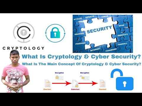What Is Cryptology & Cyber Security? What Is The Main Concept Of Cryptology & Cyber Security?🎭📂🖥️