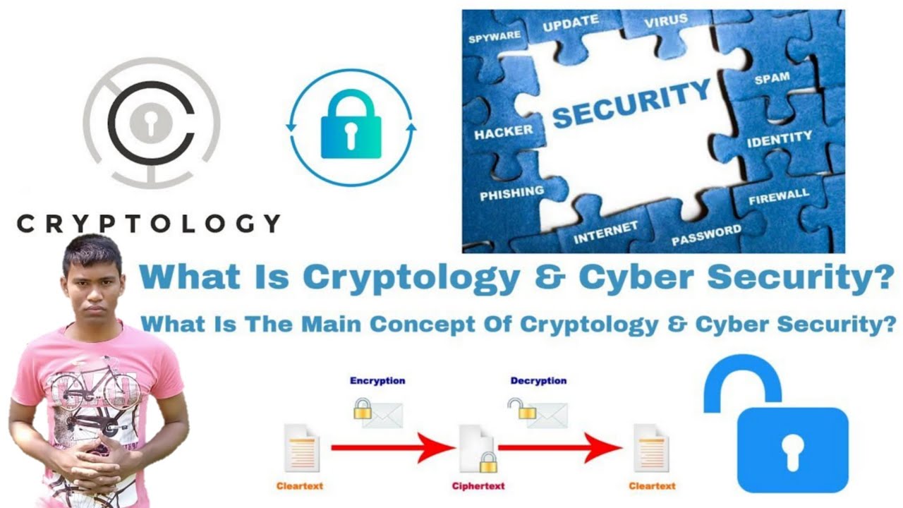 Cryptology & Cyber Security Explained: Key Concepts You Need to Know ๐