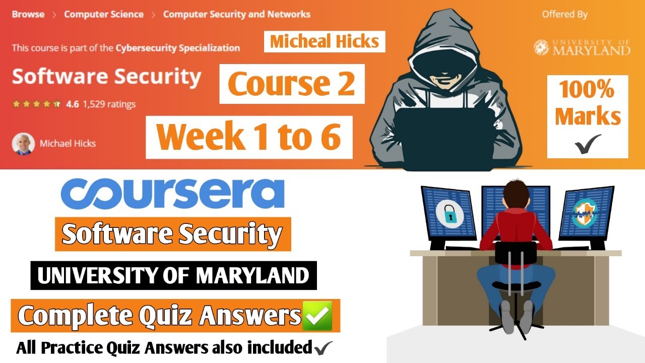 Master Software Security: Complete Week 1-6 Quiz Answers for Cybersecurity Specialization 🔒