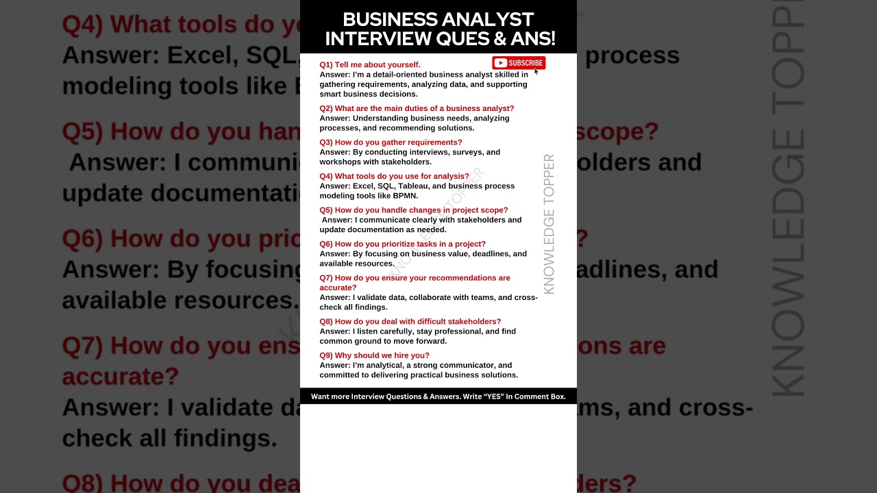 Top 9 Business Analyst Interview Questions & Expert Answers 💼