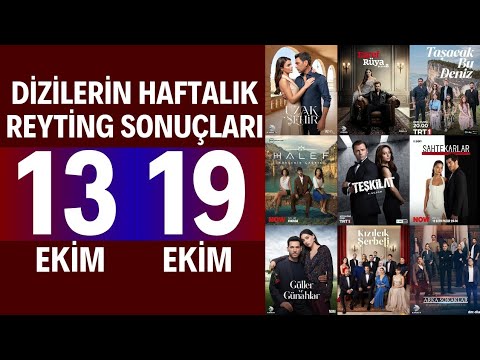 Dizilerin Haftalık Reyting Sonuçları 7. Bölüm 📊