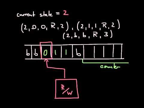 Math 574, Lesson 2-3: Turing machines - an example