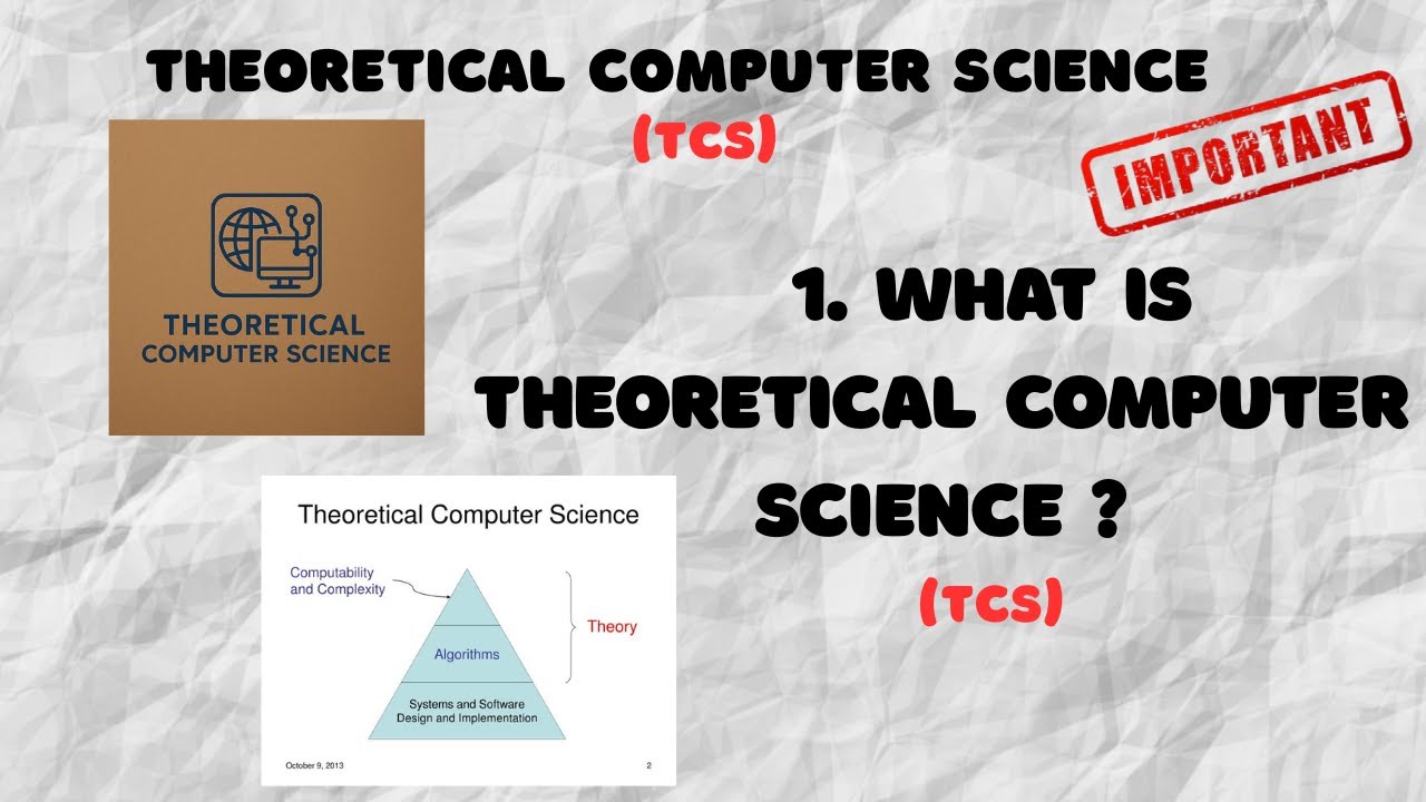 1. Theoretical Computer Science Simplified: Foundations & Key Concepts 🖥️