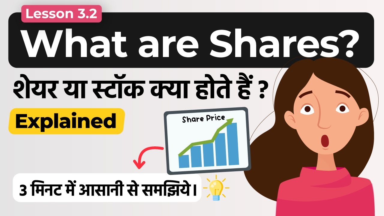 Shares Kya Hote Hain? Company Shares Explained 📈
