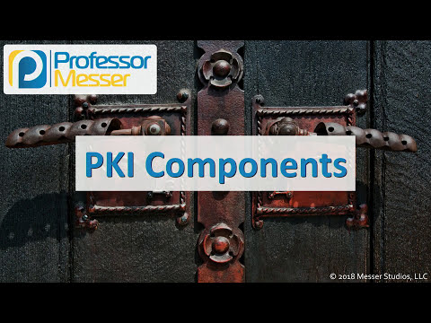PKI Components - CompTIA Security+ SY0-501 - 6.4