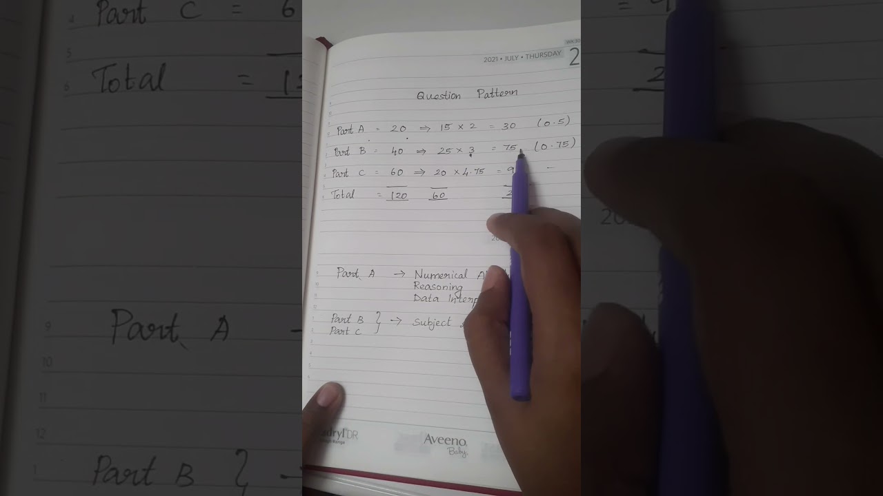 CSIR-NET Mathematics Question Pattern