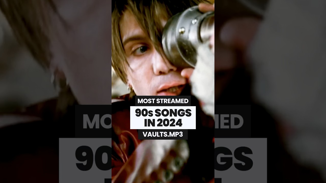 Top Streamed 90s Songs of 2024 🎶