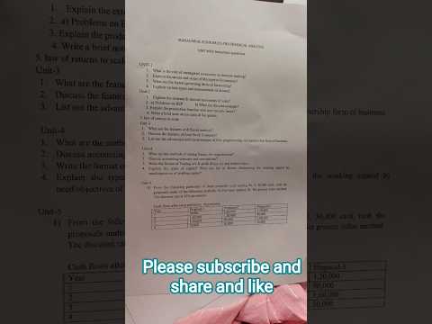 JNTUA R23//MEFA important questions unit wise//#engineering #viralshort#importantquestions #trending