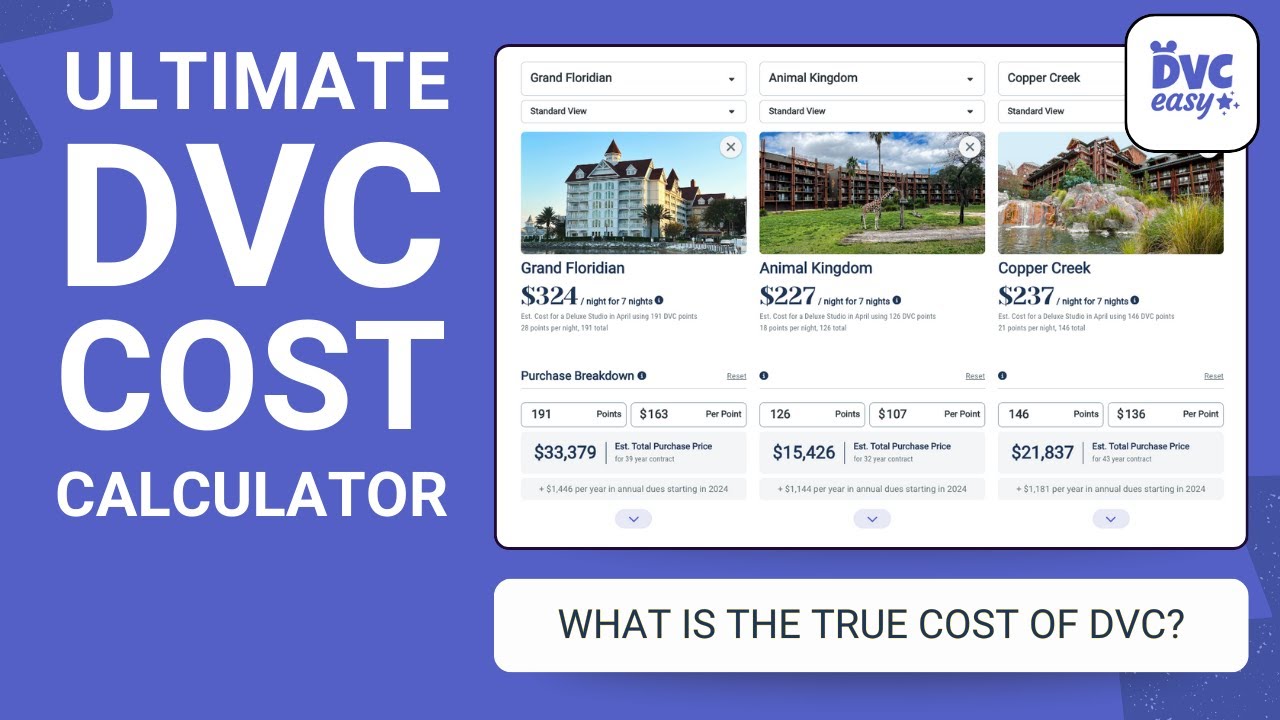 Discover the True Cost of Disney Vacation Club with Our Easy Calculator 🏰