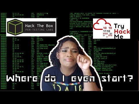 CTF Topics to Know for ABSOLUTE Beginners | Cybersecurity Series | Kaity Codes