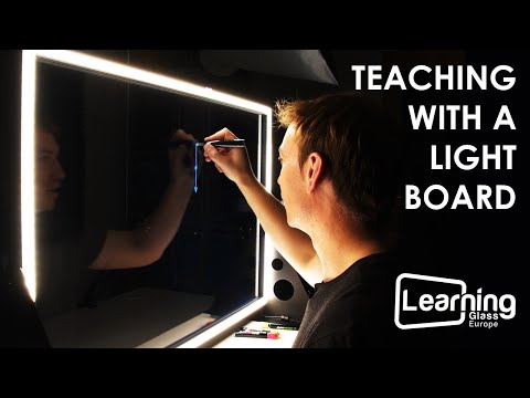 Teaching with a Learning Glass Lightboard