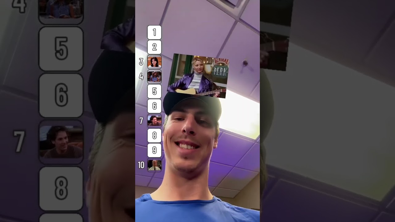 Ryan Nugent-Hopkins' FRIENDS Character Rankings