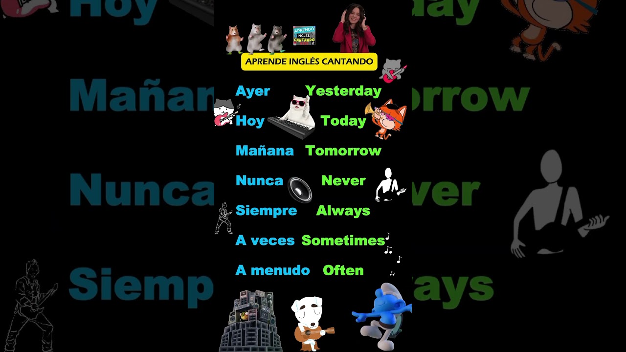 Aprende inglés con canciones 🎶 en 2026