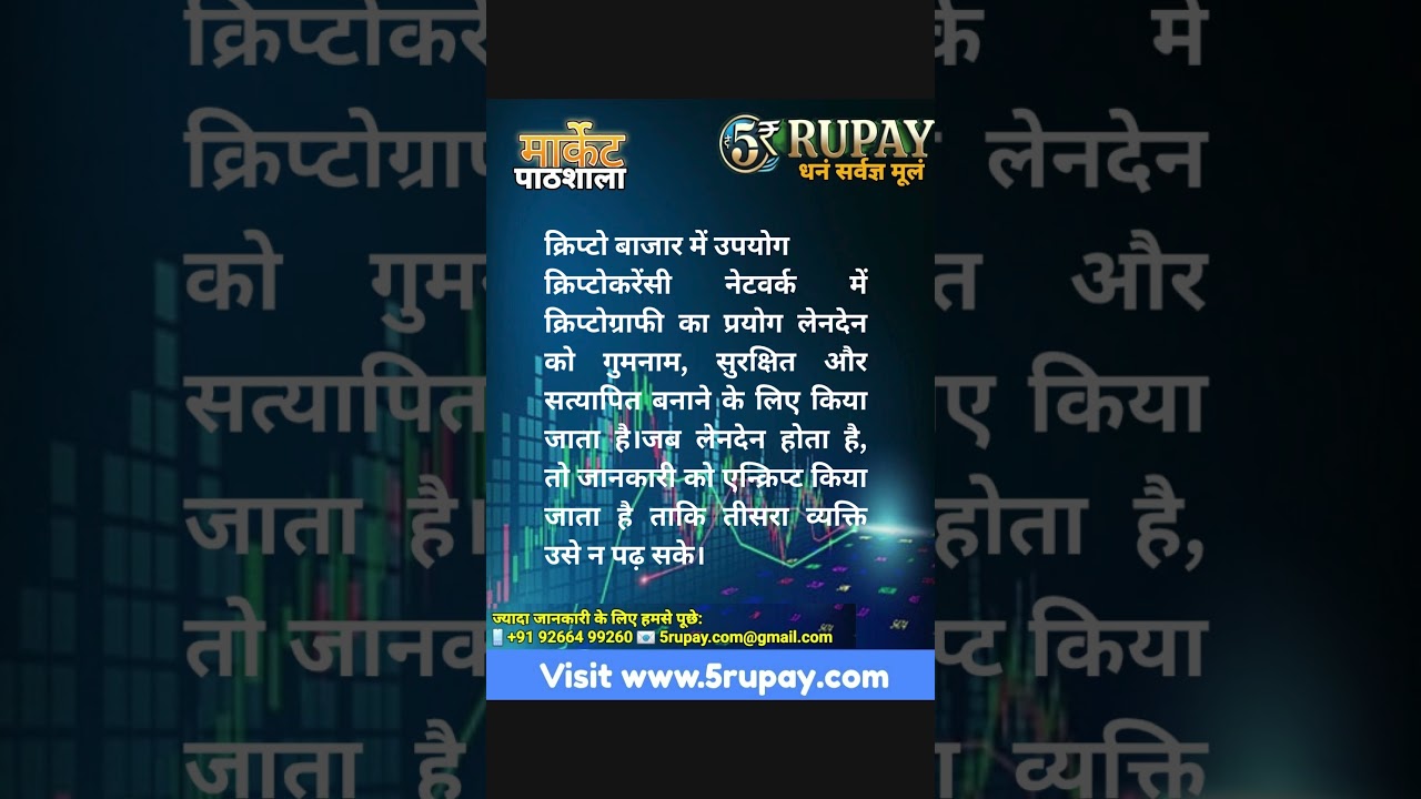 क्रिप्टोग्राफ़ी क्या है? आसान समझ में जानिए इस सुरक्षा तकनीक को 🔐
