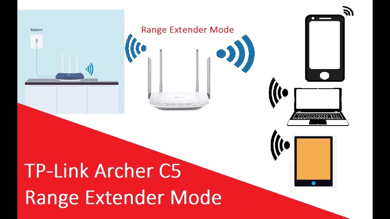 Boost Your WiFi with TP-Link Archer C5: Easy Range Extender Mode 📶