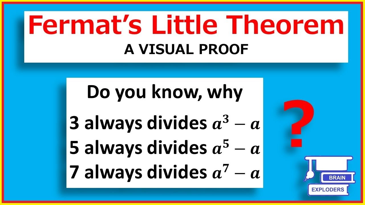 Fermat’s Little Theorem Explained with a Visual Proof 🔍