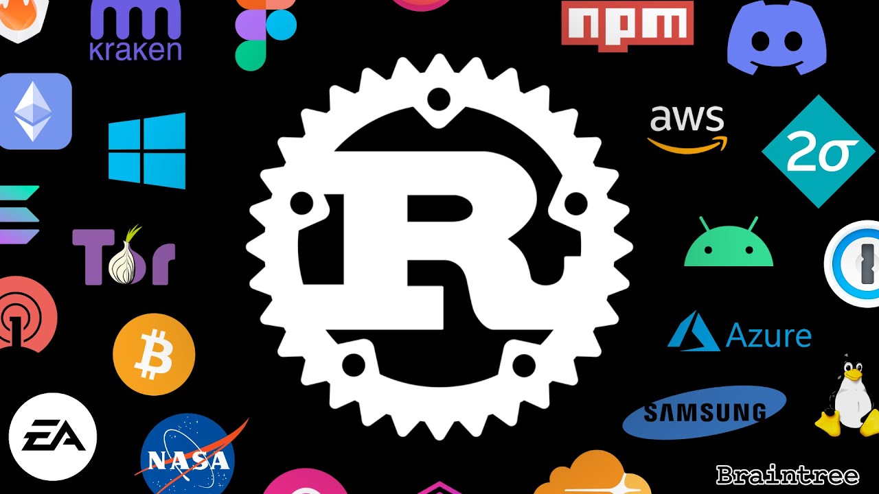 Where Is Rust Being Used? ๐