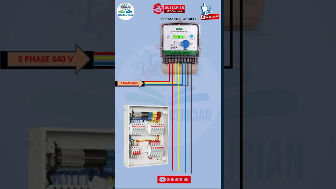 3-Phase Energy Meter Connection Guide 🔌