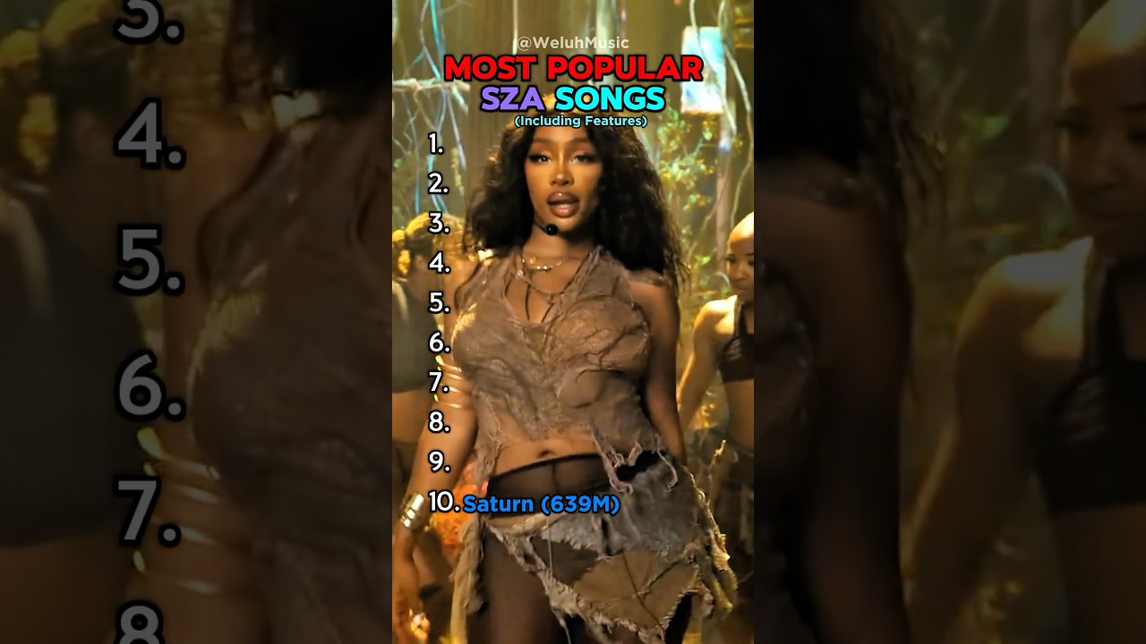 Top 10 SZA Songs 🎶
