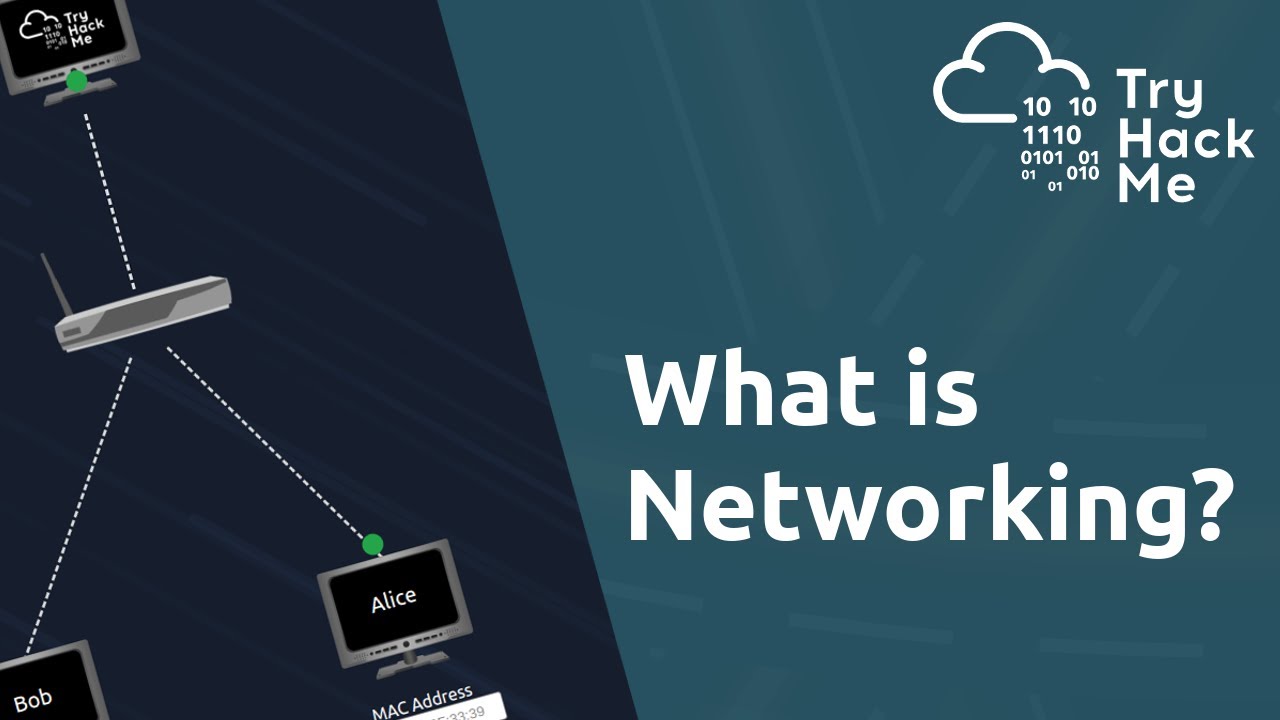 Understanding Networking: Basics and Concepts