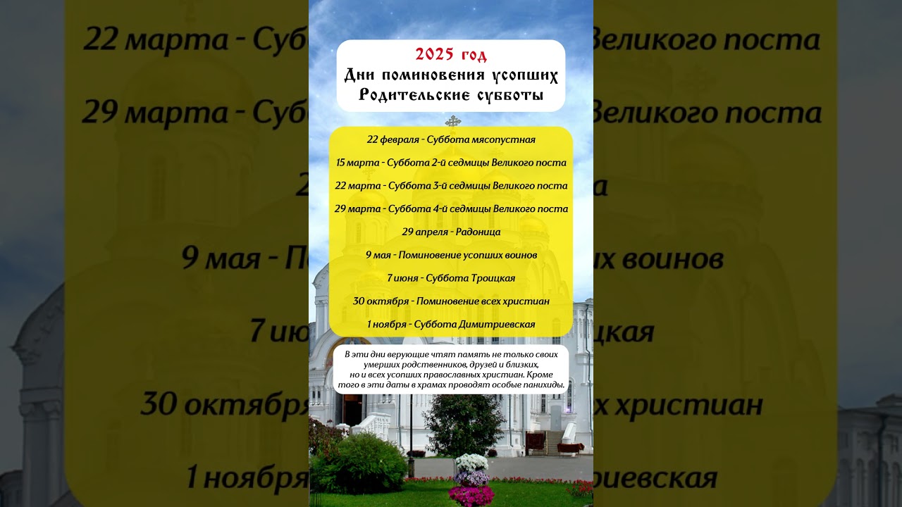 Дни поминовения усопших и родительские субботы в 2025 году