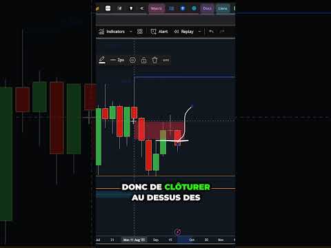 CRYPTO : GROSSE CORRECTION SUR BITCOIN !! 🚨 #crypto #bitcoin #btc #cryptomonnaie #altcoins