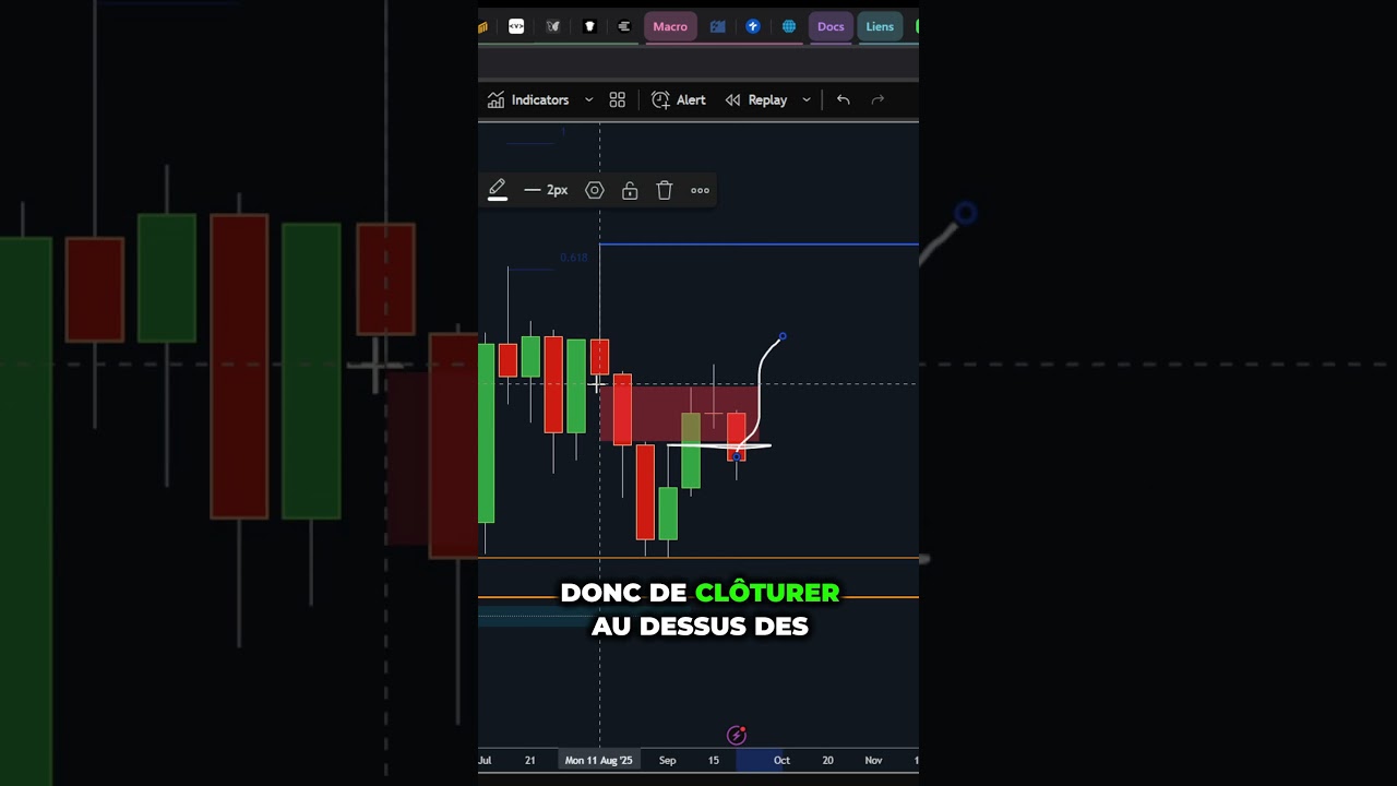 🚨 Bitcoin Faces Major Correction! What You Need to Know