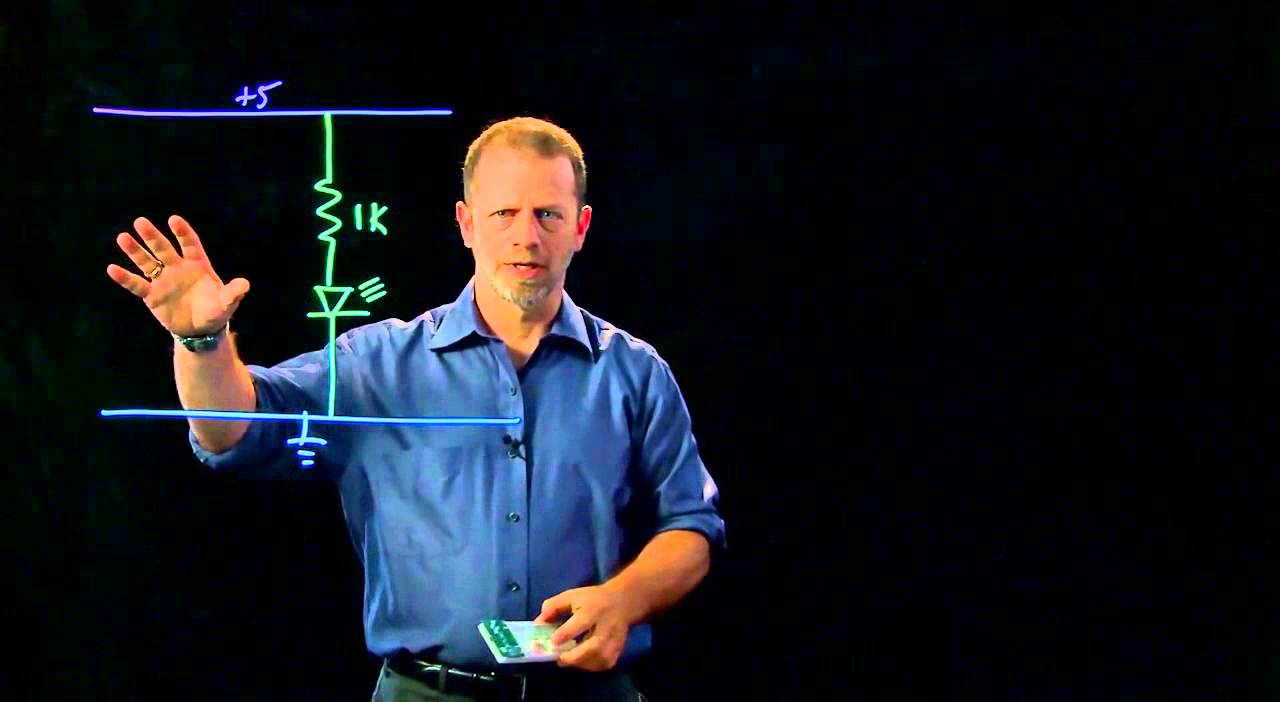 Revolutionizing Learning with Lightboard Technology 🎥